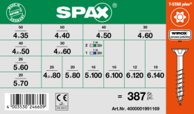 SPAX Sortiment Koffer groß 387 tlg. - Senkkopf...