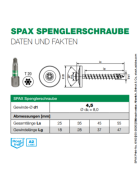 SPAX Spenglerschraube A2 - 20mm Scheibe